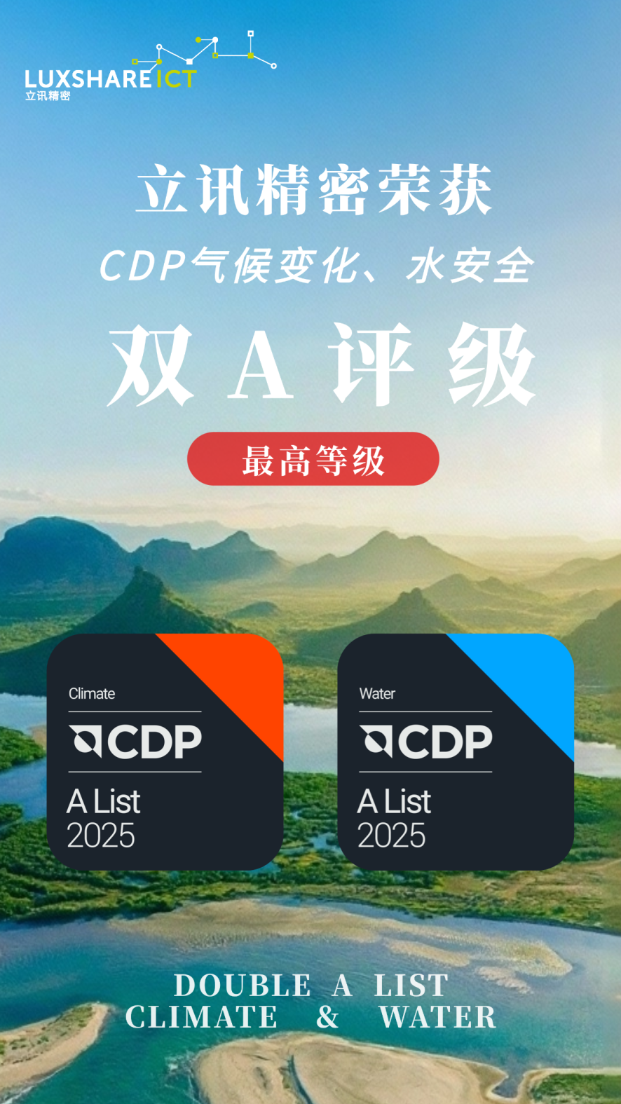 2025CDP评级-气象-定.png
